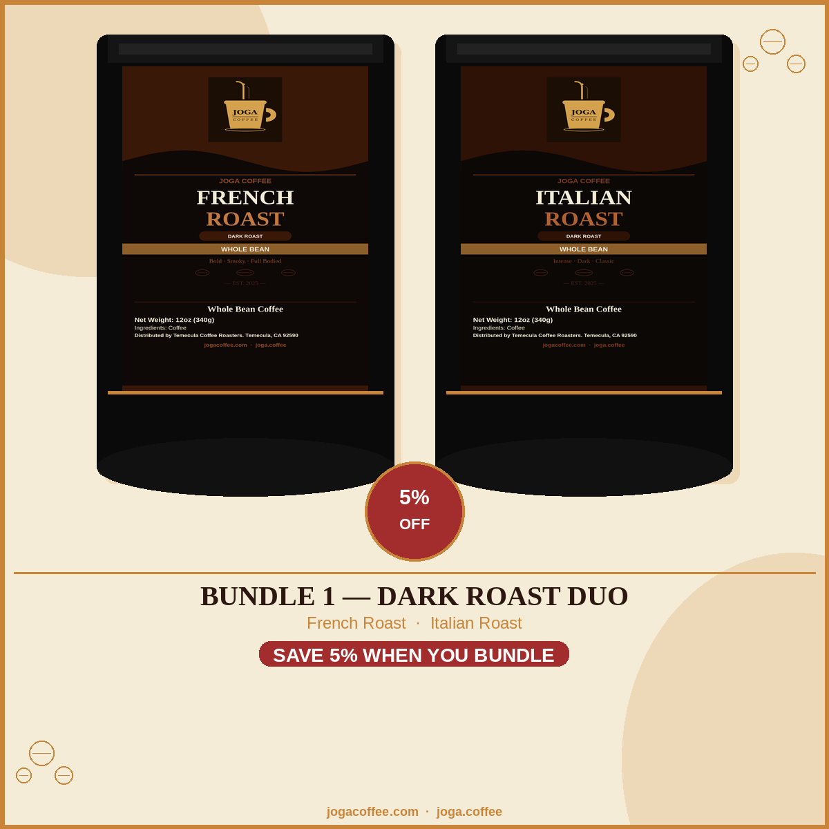 Bundle 1 (French + Italian) – 5% Off